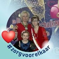 registerd user picture 3