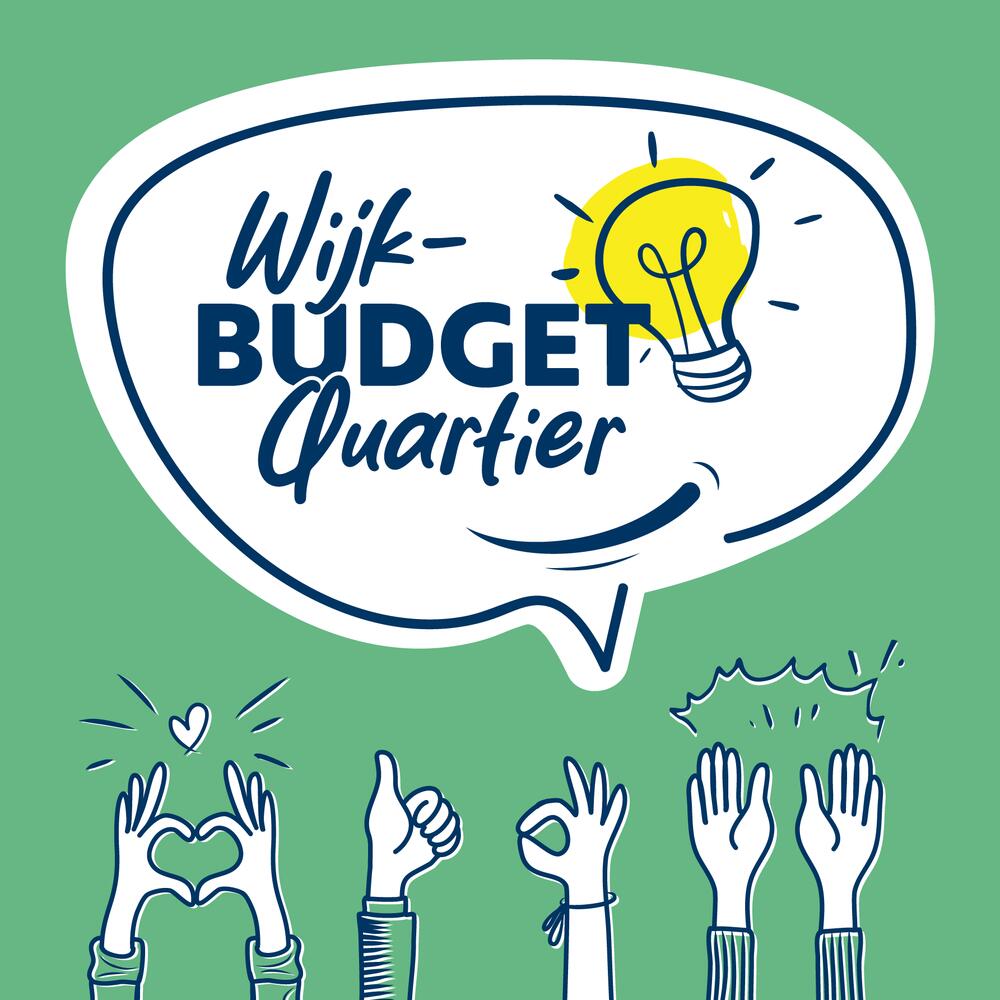 Wijkbudget 2025